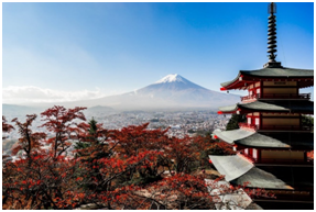 富士山駅